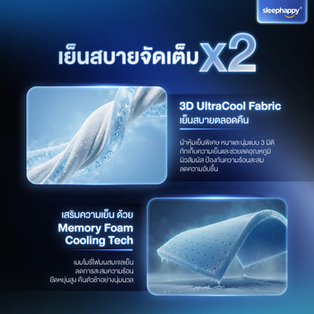 ที่นอนพ็อกเก็ตสปริงเสริมยางพาราธรรมชาติและเมมโมรี่โฟม 6 ฟุต SLEEPHAPPY รุ่น ATLANTIS MAX HYBRID หนา 12 นิ้ว_2