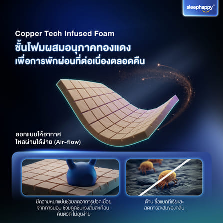 ที่นอนยางพาราธรรมชาติและเมมโมรี่โฟม 3.5 ฟุต SLEEPHAPPY รุ่น ATLANTIS MAX FIRM หนา 12 นิ้ว_2