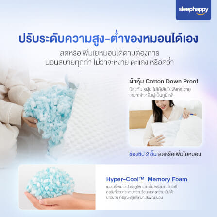 หมอนสุขภาพปรับความสูง-ต่ำได้ SLEEPHAPPY รุ่น IADJUST PILLOW_3