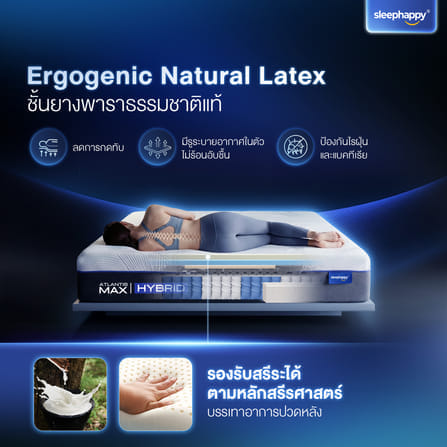 ที่นอนพ็อกเก็ตสปริงเสริมยางพาราธรรมชาติและเมมโมรี่โฟม 6 ฟุต SLEEPHAPPY รุ่น ATLANTIS MAX HYBRID หนา 12 นิ้ว_3
