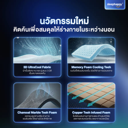 ที่นอนยางพาราธรรมชาติและเมมโมรี่โฟม 3.5 ฟุต SLEEPHAPPY รุ่น ATLANTIS MAX FIRM หนา 12 นิ้ว_4