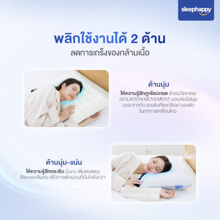 หมอนเมมโมรี่โฟมสุขภาพ SLEEPHAPPY รุ่น CUBE PILLOW นอนได้ 2 ด้าน_5