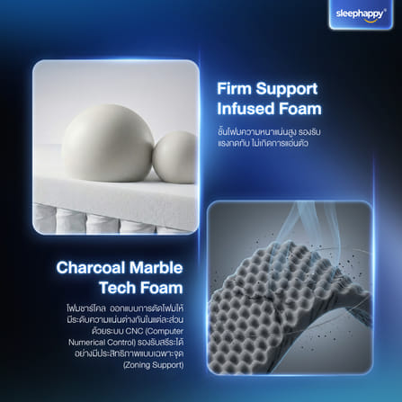 ที่นอนพ็อกเก็ตสปริงเสริมยางพาราธรรมชาติและเมมโมรี่โฟม 6 ฟุต SLEEPHAPPY รุ่น ATLANTIS MAX HYBRID หนา 12 นิ้ว_5
