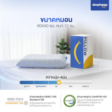 หมอนเมมโมรี่โฟมสุขภาพ SLEEPHAPPY รุ่น CUBE PILLOW นอนได้ 2 ด้าน_6