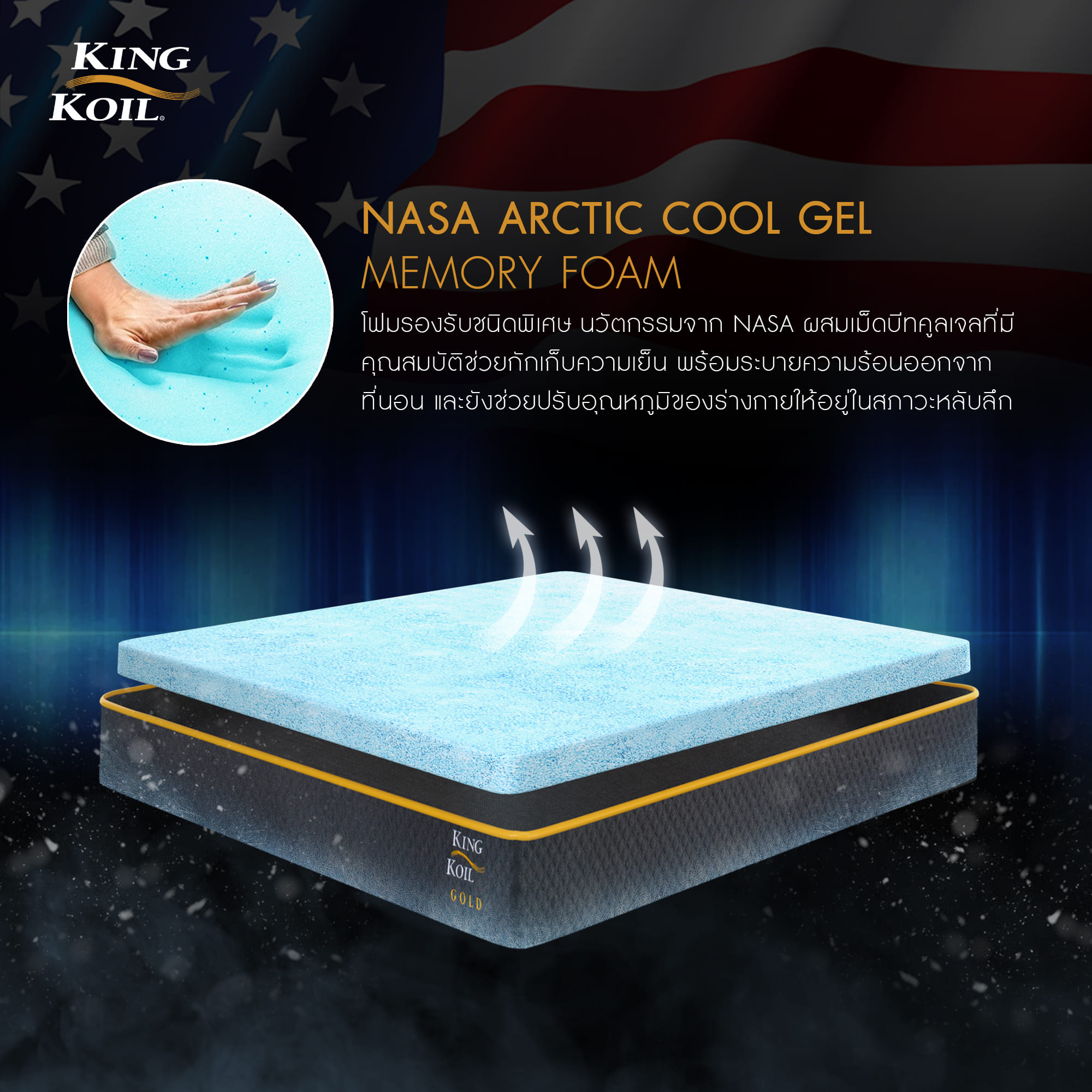 ที่นอน 6 ฟุต KINGKOIL GOLD_6