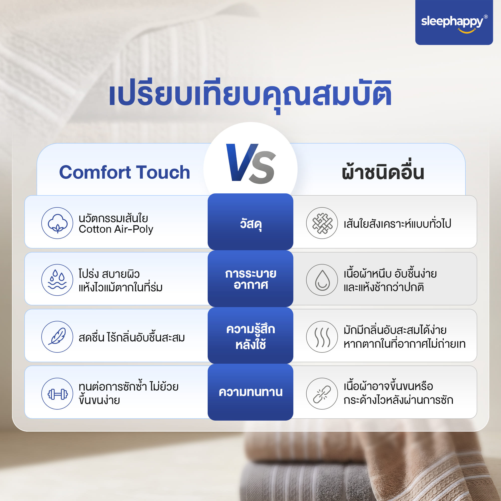 ผ้าขนหนู SLEEPHAPPY COMFORT TOUCH BATH TOWEL สีน้ำตาล_6