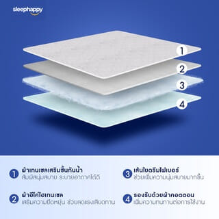 ผ้ารองกันเปื้อน 3.5 ฟุต SLEEPHAPPY MICROBRUSH PROTECTOR