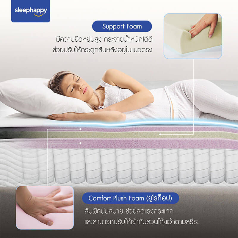 ที่นอน 3.5 ฟุต SLEEPHAPPY PARADISE_3
