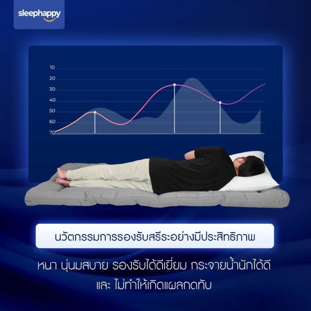 แผ่นรองนอน 3.5 ฟุต SLEEPHAPPY CLOUDY TOPPER