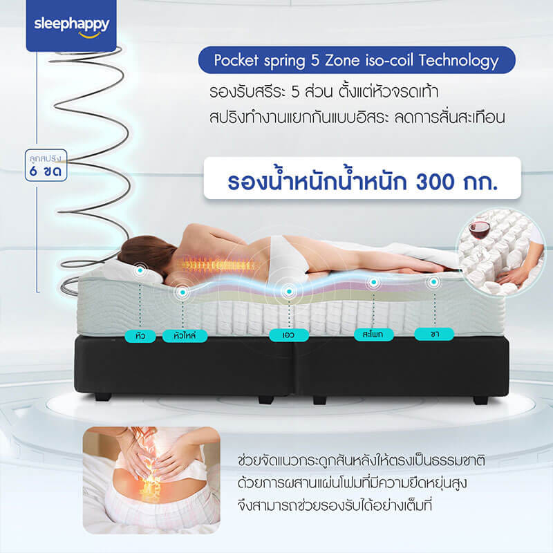 ที่นอน 3.5 ฟุต SLEEPHAPPY PARADISE_4
