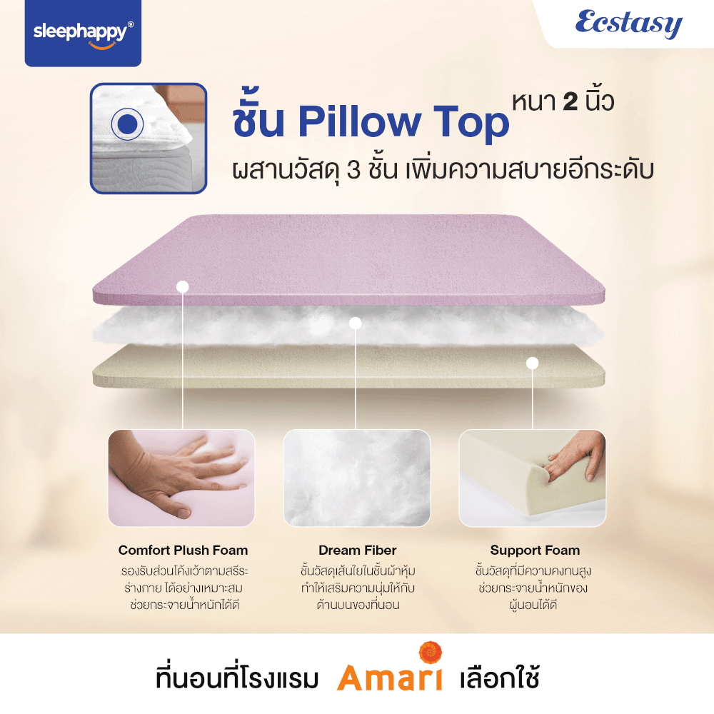ที่นอน 3.5 ฟุต SLEEPHAPPY ECSTASY_4
