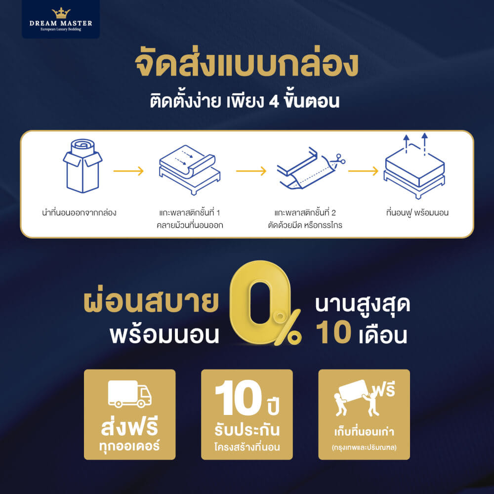 ที่นอน 3.5 ฟุต DREAM MASTER HEAVEN