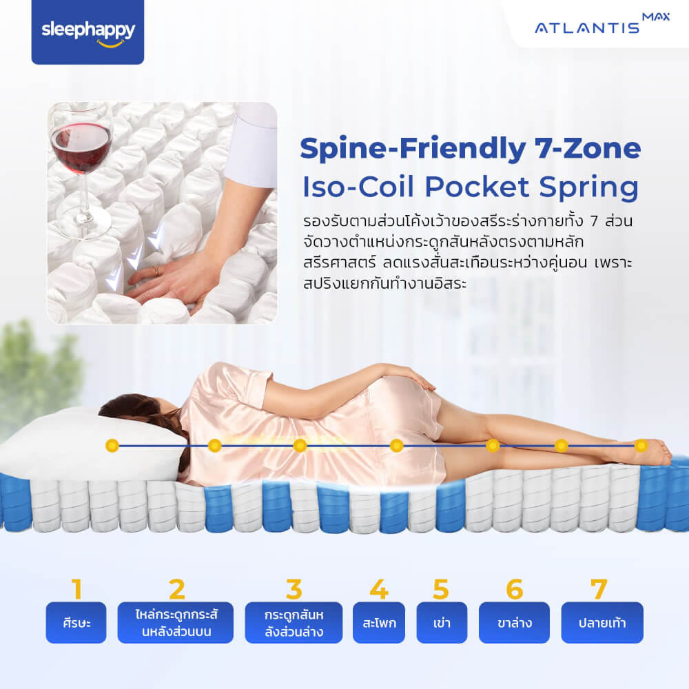 ที่นอน 5 ฟุต SLEEPHAPPY ATLANTIS MAX_6