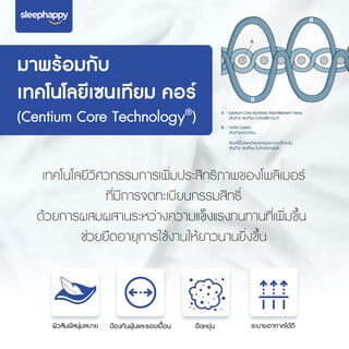 ผ้ารองกันเปื้อน 3.5 ฟุต SLEEPHAPPY MICROBRUSH PROTECTOR