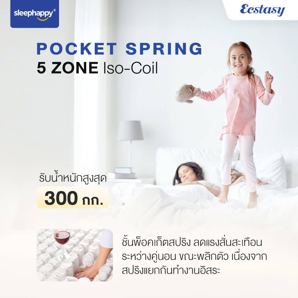 ที่นอน 5 ฟุต SLEEPHAPPY ECSTASY_7