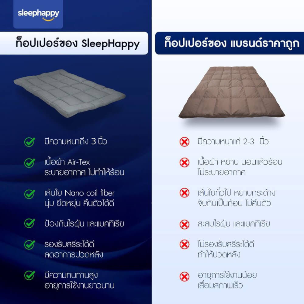 แผ่นรองนอน 3.5 ฟุต SLEEPHAPPY CLOUDY TOPPER