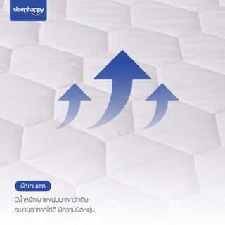 ผ้ารองกันเปื้อน 5 ฟุต SLEEPHAPPY MICROBRUSH PROTECTOR_3