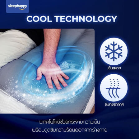 แผ่นรองนอน 6 ฟุต SLEEPHAPPY CLOUDY TOPPER_4