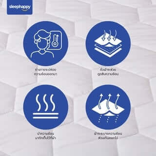 ผ้ารองกันเปื้อน 5 ฟุต SLEEPHAPPY WATERPROOF PROTECTOR_7