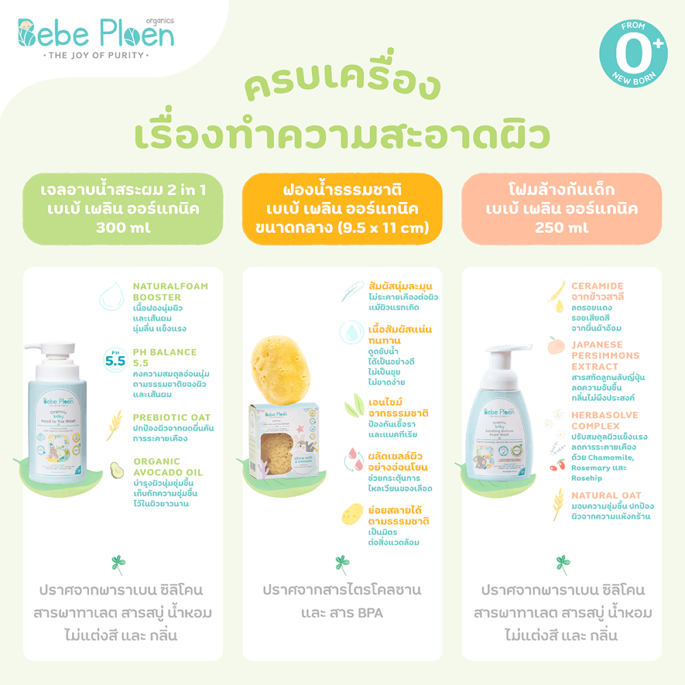 ชุดของขวัญ เพื่อเด็กแรกเกิด เบเบ้ เพลิน ออร์แกนิค_4
