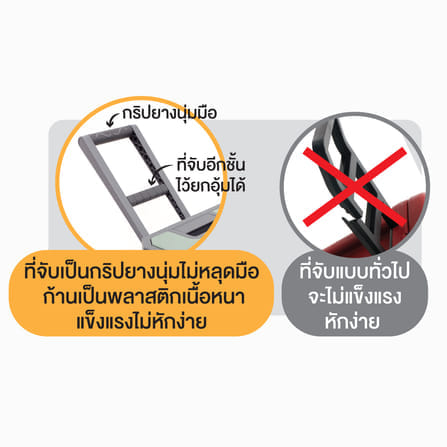 กระติกน้ำแข็งเก็บความเย็น ICEBASE รุ่น CLP-301CE (PEGASUS) ขนาด 45 ลิตร สีโคโค่เอิร์ธ_8