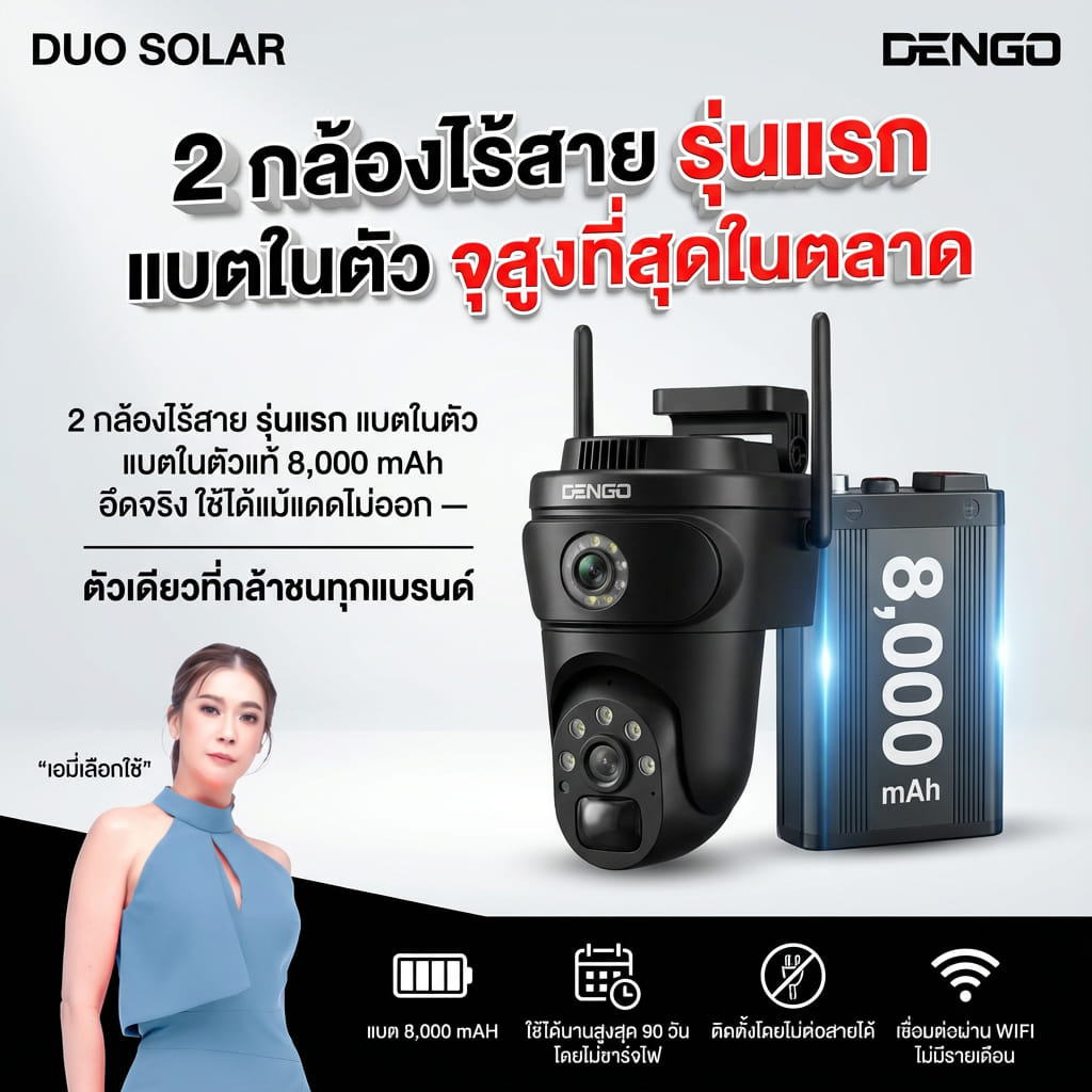 กล้องวงจรปิด DENGO DUO SOLAR 4 ล้านพิกเซล_1