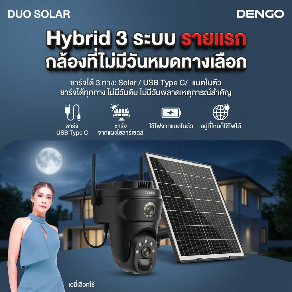 กล้องวงจรปิด DENGO DUO SOLAR 4 ล้านพิกเซล_2