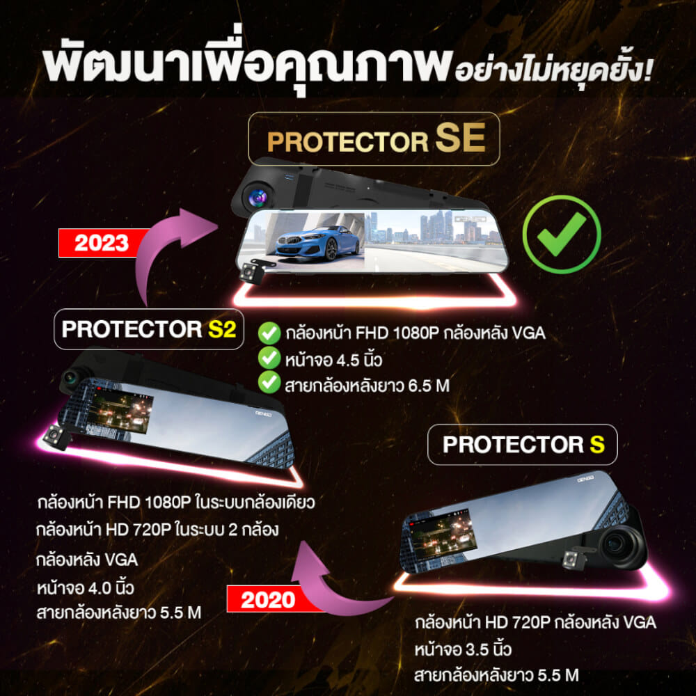 กล้องติดรถยนต์ Dengo Protector SE