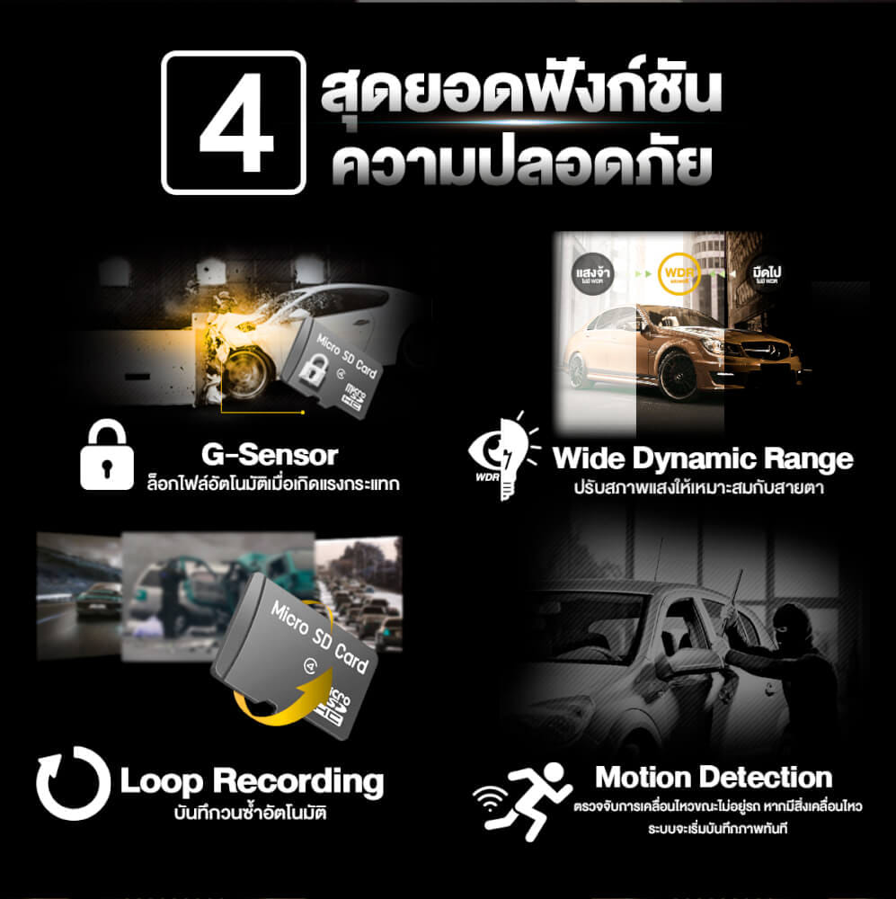 กล้องติดรถยนต์ Dengo Protector SE