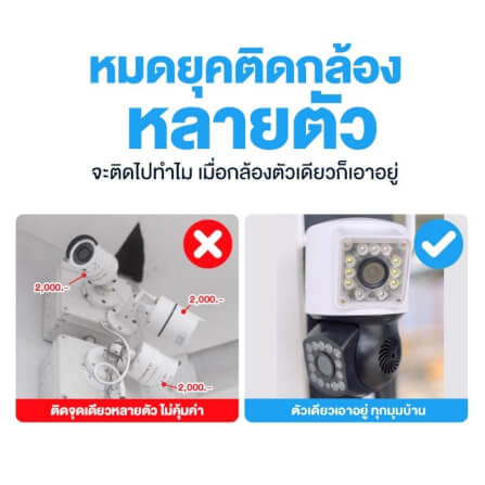 กล้องวงจรปิด Dengo IP Twin_3