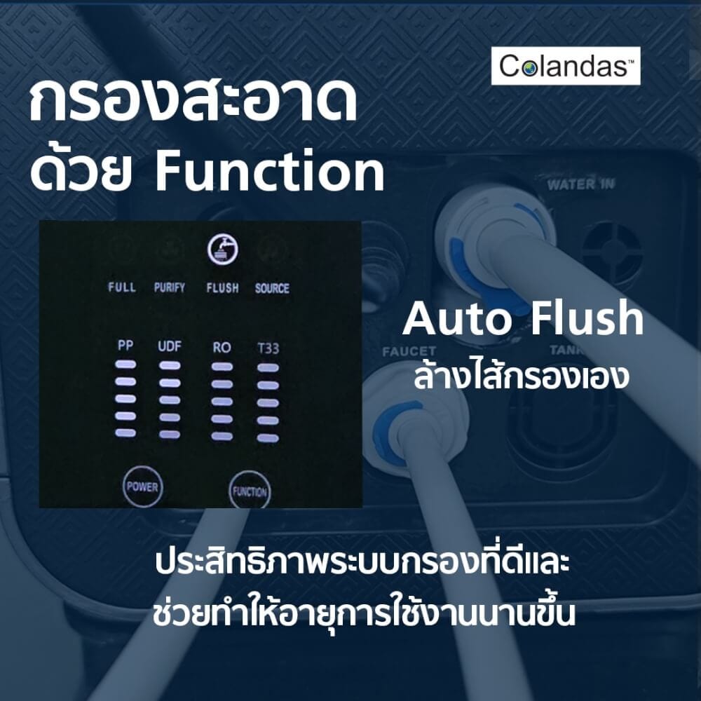 เครื่องกรองน้ำดื่ม RO 500GPD COLANDAS รุ่น COMI-500G มีไฟโชว์สถานะการทำงาน กรองละเอียด 0.0001 ไมครอน รับประกัน 1 ปี