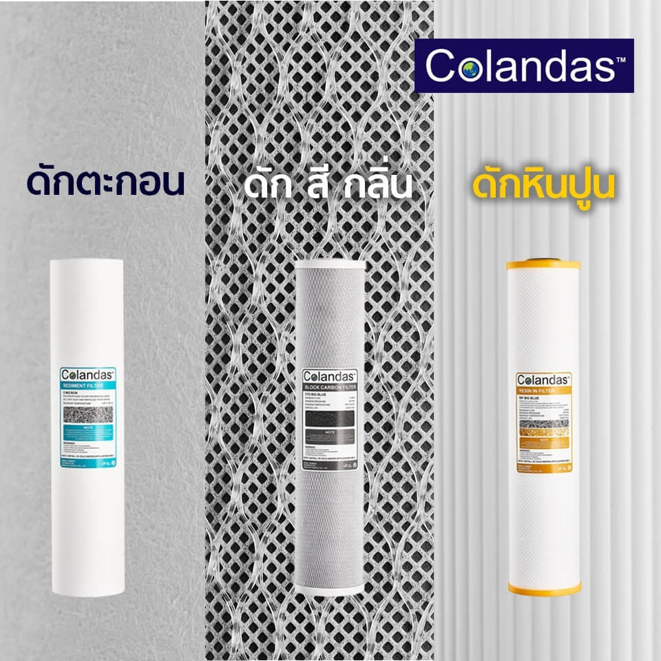 ไส้กรอง CTO COLANDAS  BIG BLUE รุ่น CTOBB20 ขนาด 20 นิ้ว เส้นผ่านศูนย์กลาง 4.5 นิ้ว 