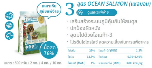 อาหารเม็ดสำหรับสุนัข REAL POWER เกรดโฮลิสติก NO.3 สูตรแซลมอน 10 กิโลกรัม_3