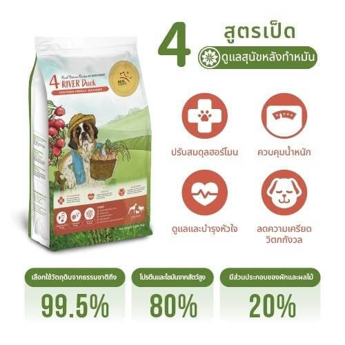 อาหารเม็ดสำหรับสุนัข REAL POWER เกรดโฮลิสติก NO.4 สูตรเป็ด 10 กิโลกรัม