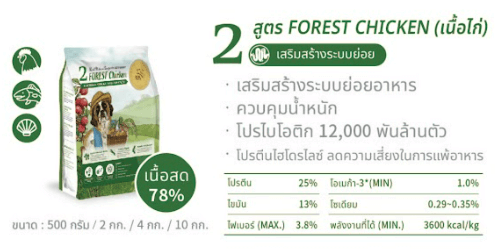 อาหารเม็ดสำหรับสุนัข REAL POWER เกรดโฮลิสติก NO.2 สูตรไก่ 500 กรัม_4