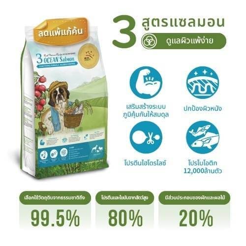 อาหารเม็ดสำหรับสุนัข REAL POWER เกรดโฮลิสติก NO.3 สูตรแซลมอน 10 กิโลกรัม_4