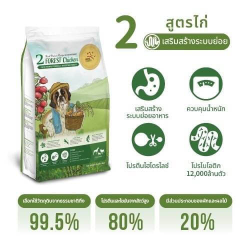 อาหารเม็ดสำหรับสุนัข REAL POWER เกรดโฮลิสติก NO.2 สูตรไก่ 10 กิโลกรัม_4