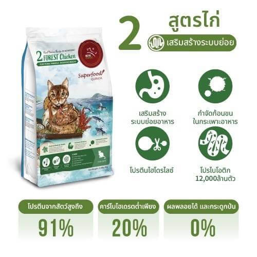 อาหารเม็ดสำหรับแมว REAL POWER เกรดโฮลิสติก NO.2 สูตรไก่ 4 กิโลกรัม_4