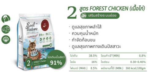 อาหารเม็ดสำหรับแมว REAL POWER เกรดโฮลิสติก NO.2 สูตรไก่ 500 กรัม_5
