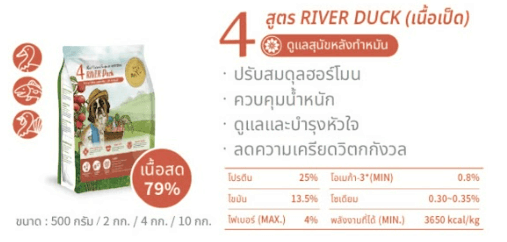 อาหารเม็ดสำหรับสุนัข REAL POWER เกรดโฮลิสติก NO.4 สูตรเป็ด 2 กิโลกรัม