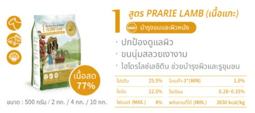 อาหารเม็ดสำหรับสุนัข REAL POWER เกรดโฮลิสติก NO.1 สูตรแพรรี่แลมบ์ 500 กรัม_6