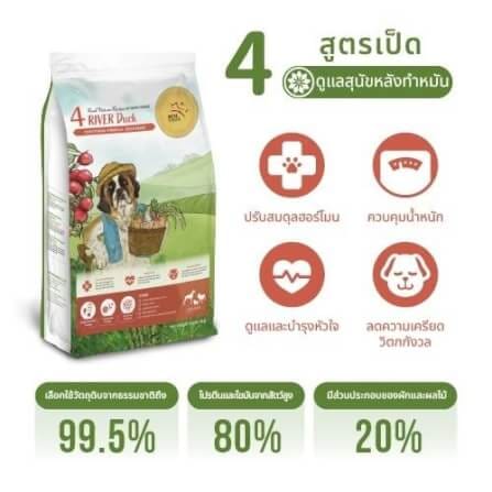 อาหารเม็ดสำหรับสุนัข REAL POWER เกรดโฮลิสติก NO.4 สูตรเป็ด 2 กิโลกรัม_4