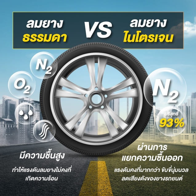 เติมลมยางไนโตรเจน 6 เดือน B-Quik (จำกัดจำนวน 1 ชิ้น ต่อ 1 ออเดอร์)_3