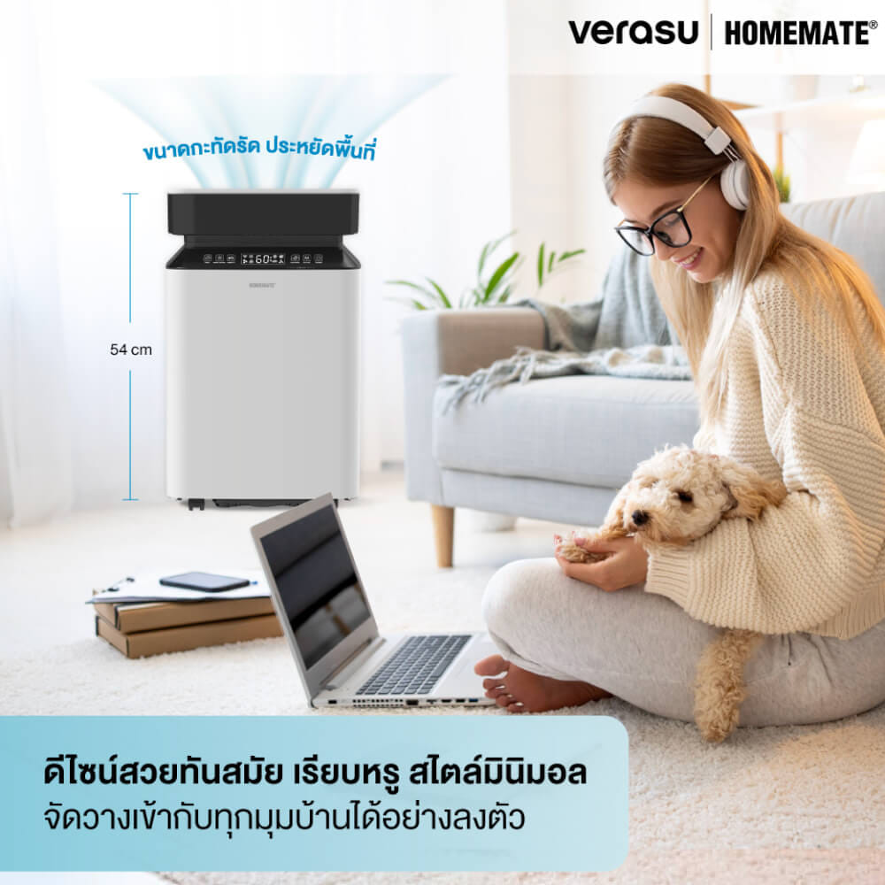 เครื่องขจัดความชื้น HOMEMATE (HOM-16F402) 45 sq.m. สีขาว_6