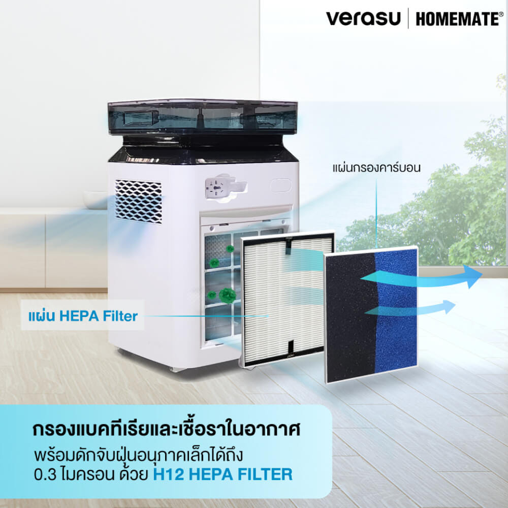 เครื่องขจัดความชื้น HOMEMATE (HOM-16F402) 45 sq.m. สีขาว_7