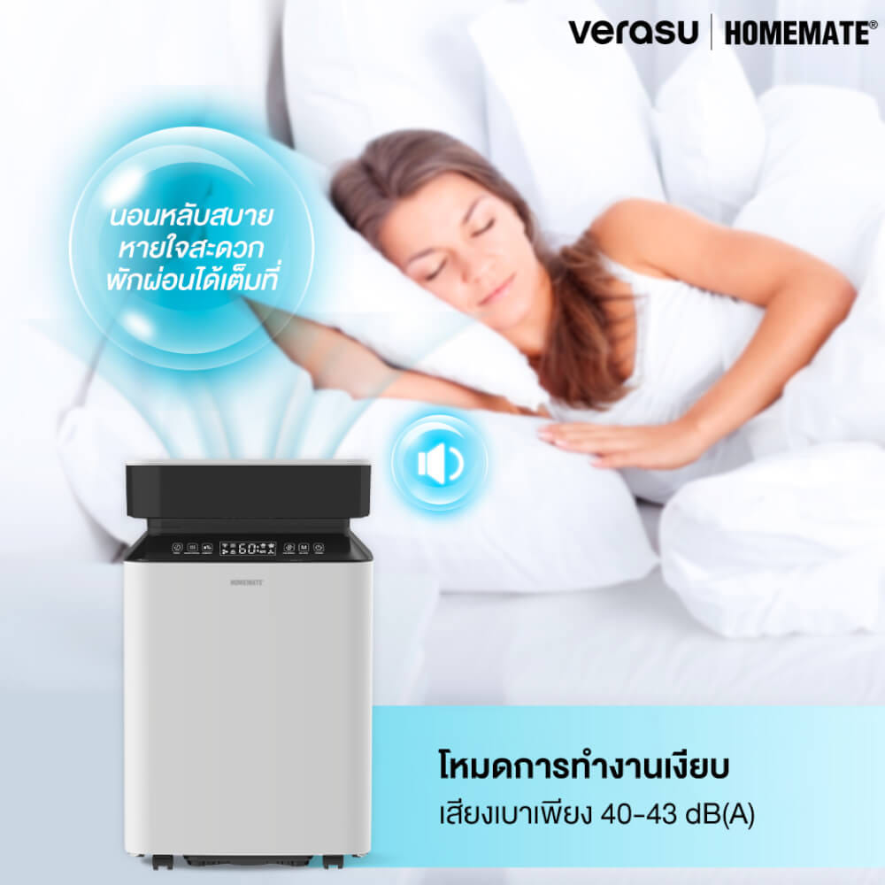 เครื่องขจัดความชื้น HOMEMATE (HOM-16F402) 45 sq.m. สีขาว_8