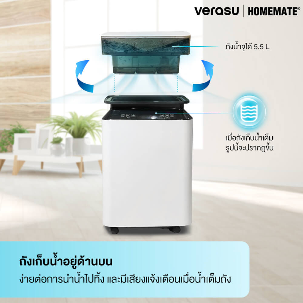 เครื่องขจัดความชื้น HOMEMATE (HOM-16F402) 45 sq.m. สีขาว_2