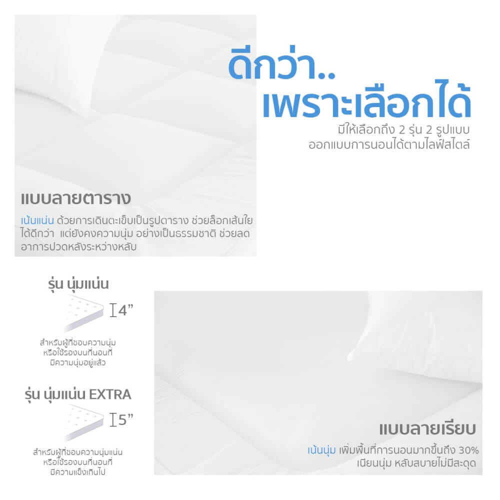 แผ่นรองนอน 6 ฟุต IBED รุ่นเอ็กซ์ตร้า (ลายเรียบ) หนา 5 นิ้ว PEACH