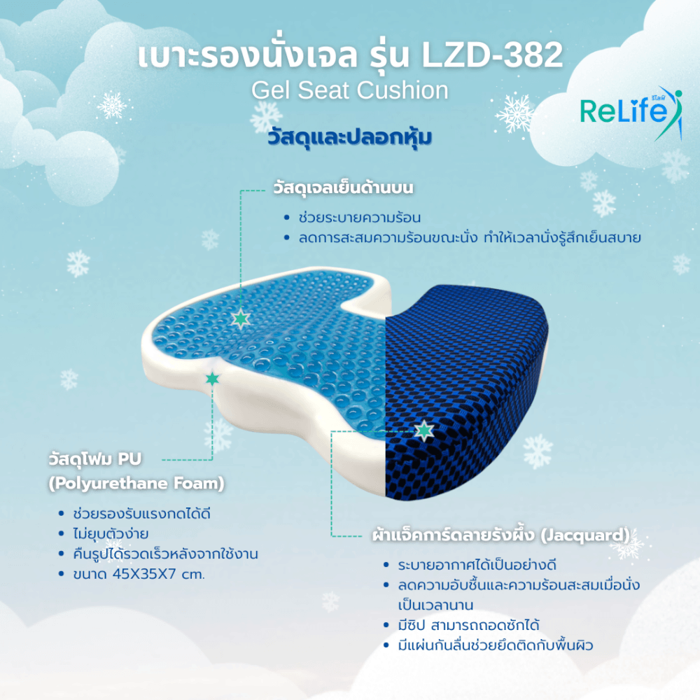 เบาะรองนั่งเจล RELIFE LZD-382 สีน้ำเงิน