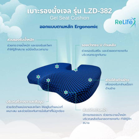 เบาะรองนั่งเจล RELIFE LZD-382 สีน้ำเงิน_1
